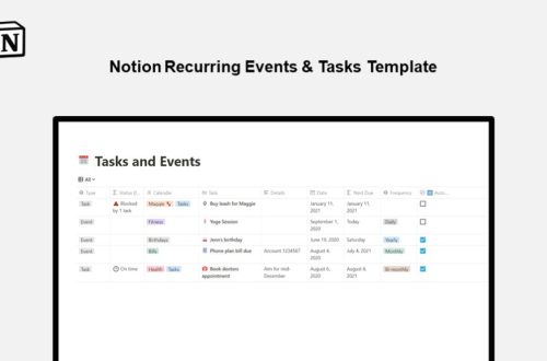 Notion Recurring Events Tasks Template 1