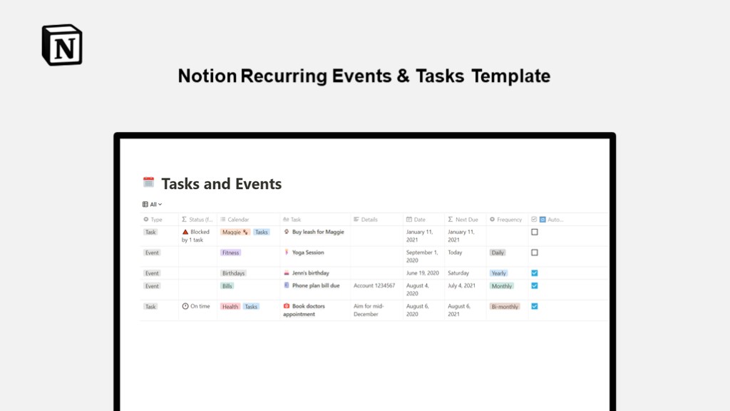 Notion Recurring Events & Tasks Template 2022 Pro Template Market