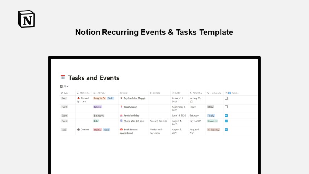 tasks by planner and to do recurring