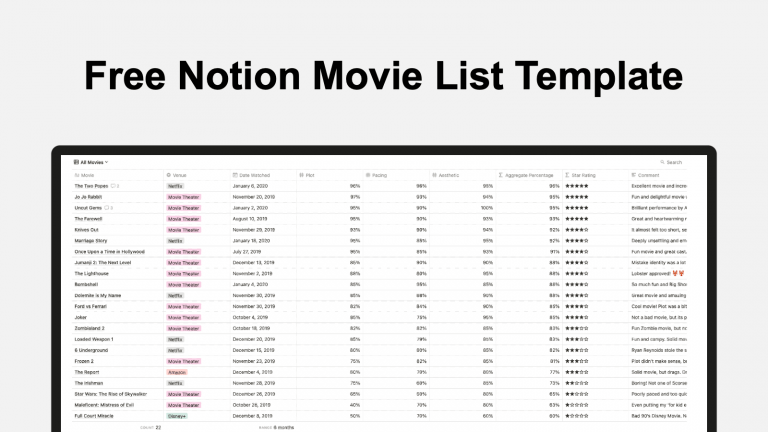 Free Notion Movie List Template 2022 - Pro Template Market