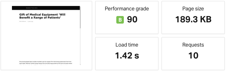 Newsblock Performance grade: B 90, Load time: 1.42s