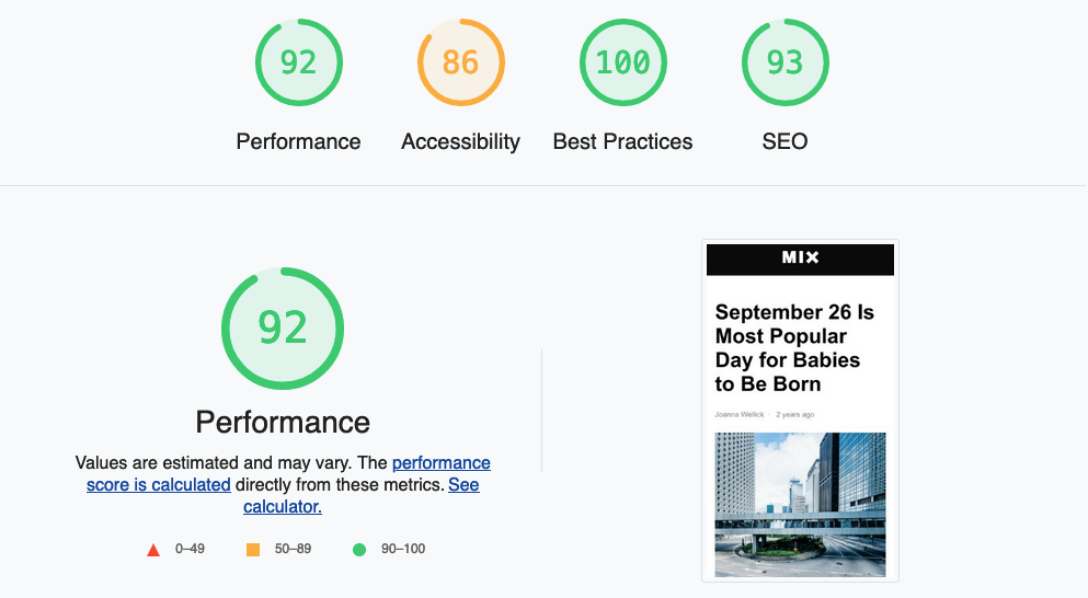 Newsblock WP Theme Performance: 92