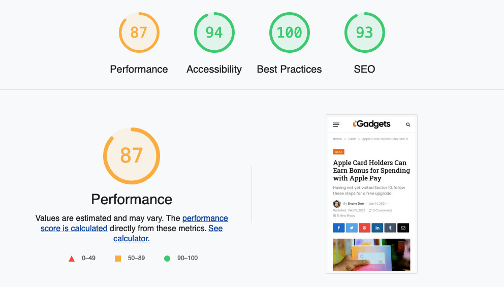 SmartMag Performance: 87