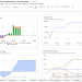 Venture Capital Model Google Sheets Template 3 Venture Capital Model Google Sheets Template